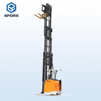 Electric Three-way Forklift